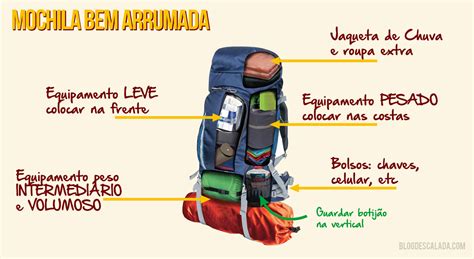 5 passos para arrumar uma mochila cargueira .